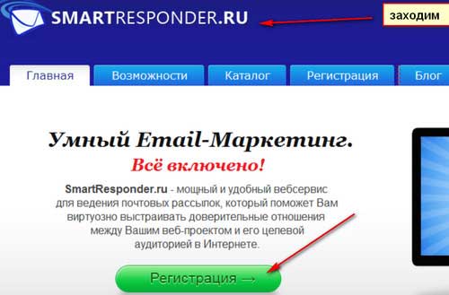 Smartresponder.ru сервис для учета подписки